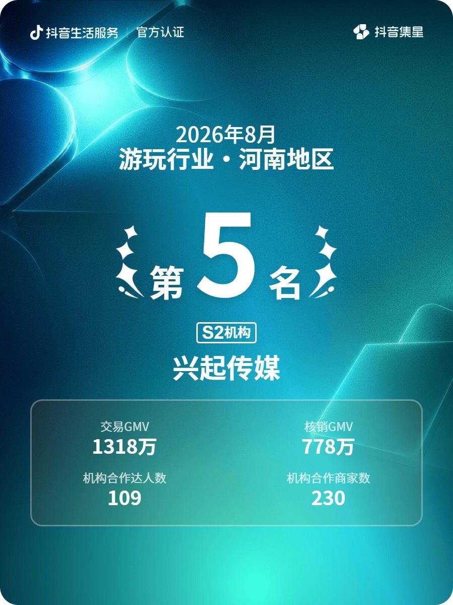 游玩行业 · 河南第 5 名