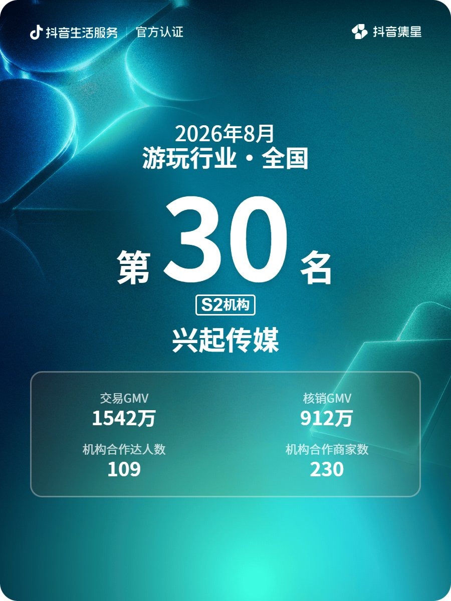 游玩行业 · 全国第 30 名